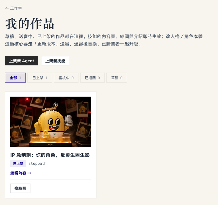 工作室「我的作品」頁,狀態分頁:全部、已上架、審核中、已退回、草稿