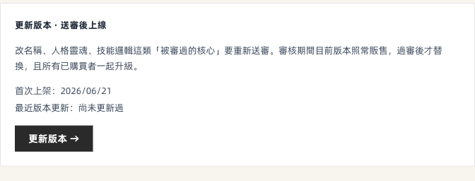 作品編輯頁底部的「更新版本・送審後上線」區塊，顯示首次上架時間與更新版本按鈕